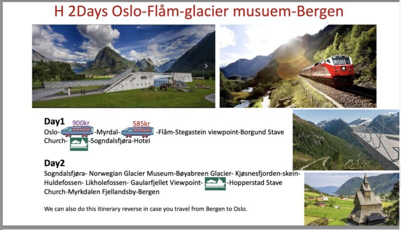 2day tour hardanger bike vøringsfossen and flåm næroyfjord - Frequently Asked Questions