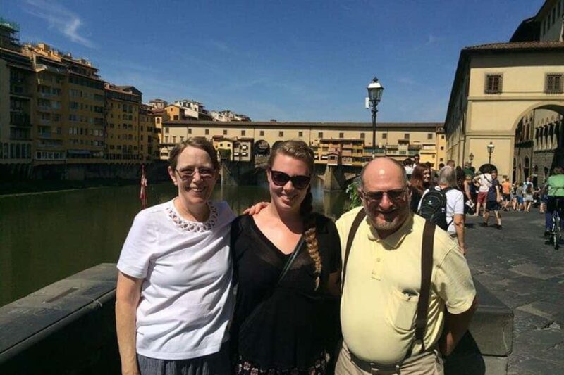 3 hour Walking Tour Statue of David and Florence Highlights - Exploring Florence’s Architectural Wonders: The Duomo Complex