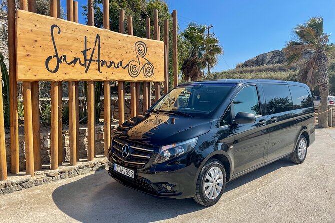 4 Hour Private Island Tour in Mykonos - Mykonos in a day - Key Points