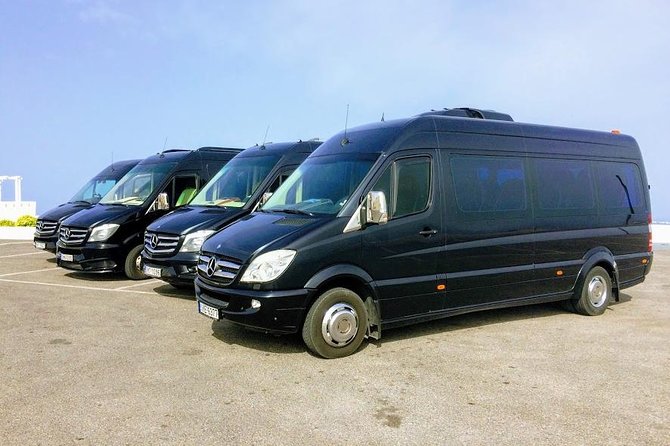 6-Hour Private Best of Santorini Experience - Akrotiri Archaeological Site’s Bronze Age Secrets