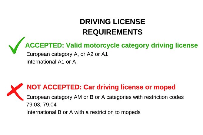 Above & Beyond Palaiokastritsa Corfu Vespa Scooter Tour - Starting Point at Corfu Vespa Tours & Rental