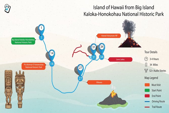 All Hawaii: Ultimate Four-Island Self-Guided Audio Tour Bundle - Kauai’s Lush Jungles and Unique Culture