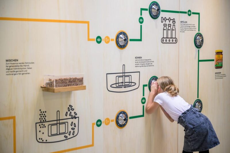 Allgäu: Rapunzel Welt Entry Ticket for Interactive Museum - How to Secure Your Ticket and Visit Flexibly