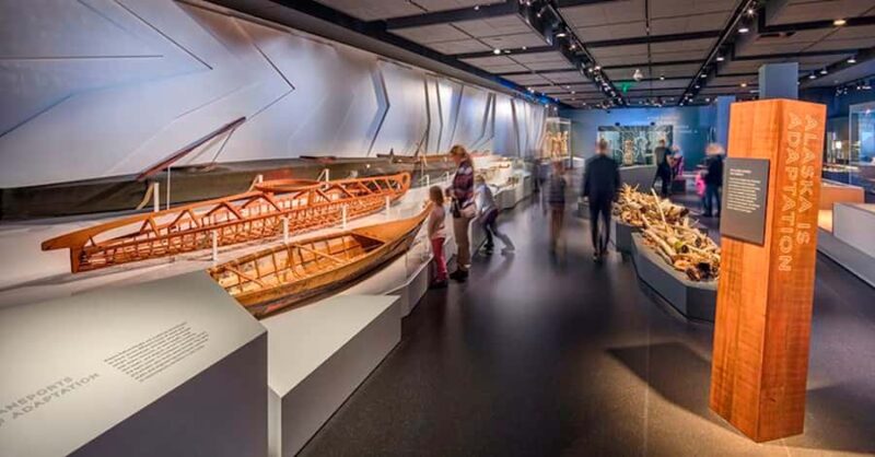 Anchorage Museum General Admission Ticket - Summary of Benefits and Considerations