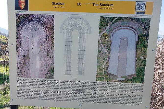 Ancientcity Magnesia House of Virgin Mary Panoramic Ephesus Tours - Key Points