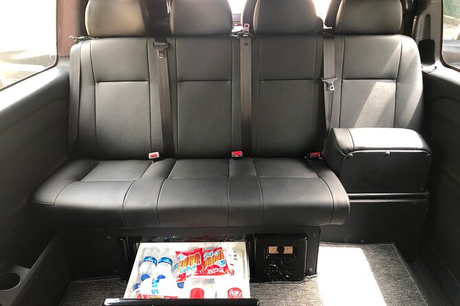 Antalya Airport to Side ,Lara, Belek Hotels Private Transfer - Customer Service and Communication