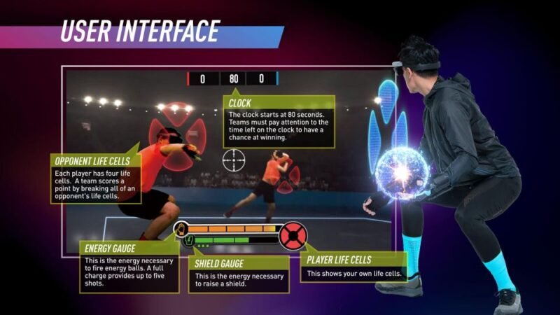 Athens: AR sports experience at HADO Dafni - Location and Accessibility in Dafni