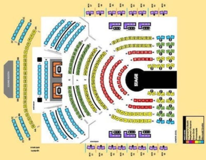 Atlantic City: The Hook at Caesars Show Ticket - Spectacular Acrobatics Performed Close to the Audience