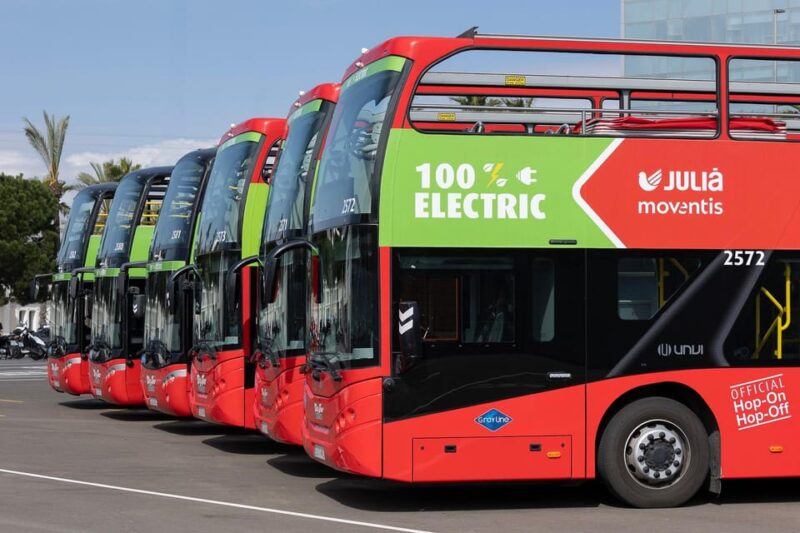 Barcelona: 24 or 48-Hour Hop-On Hop-Off Bus Tour - Who Will Enjoy This Tour the Most?