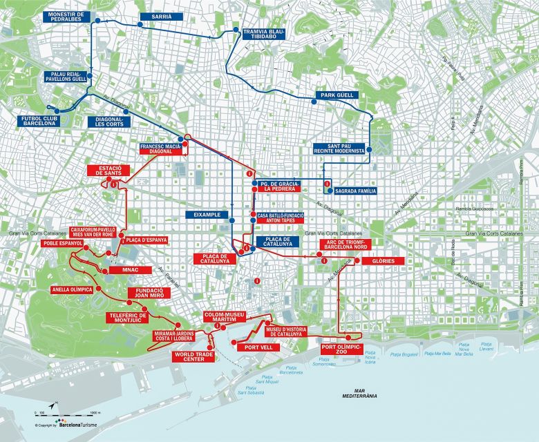 Barcelona: City Sightseeing Hop-On Hop-Off Bus Tour - Highlights at Barcelona’s Most Famous Sites