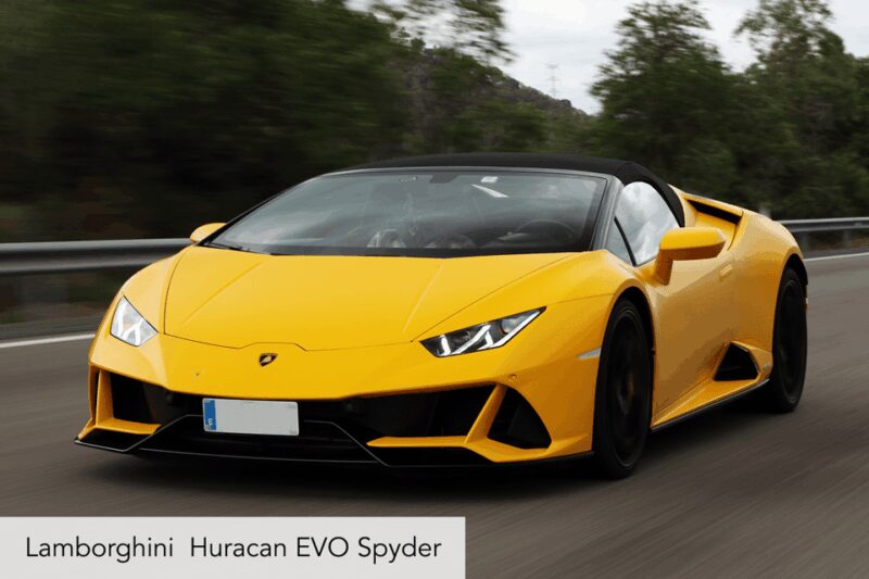 Barcelona: Helicopter and Supercar Driving Experience - The Value of a Short but Impactful Experience