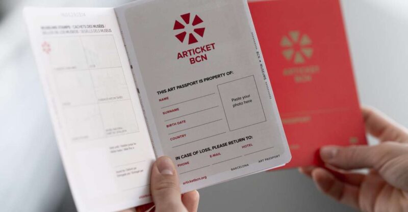 Barcelona: Skip-the-Line Entry to 6 Top Art Museums - The Museums Included in the Pass