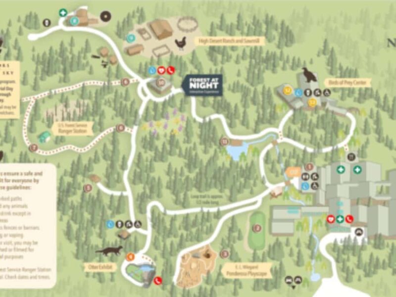 Bend: High Desert Museum Entry Ticket - Practical Tips for Visiting
