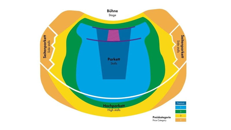 Berlin: BLINDED by DELIGHT Grand Show Friedrichstadt-Palast - What’s Included and What to Consider