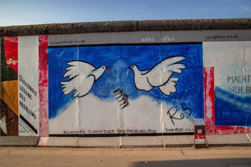 Berlin Wall: Short History & Art Tour at the East Side Gallery - Exploring Famous Murals, Including ‘The Brotherly Kiss’