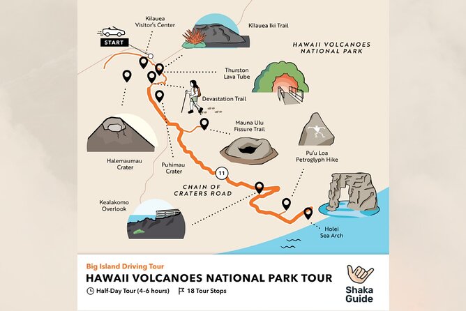 Big Island - Hawaii Volcanoes National Park Driving Tour - The Value and Practicalities of This Tour