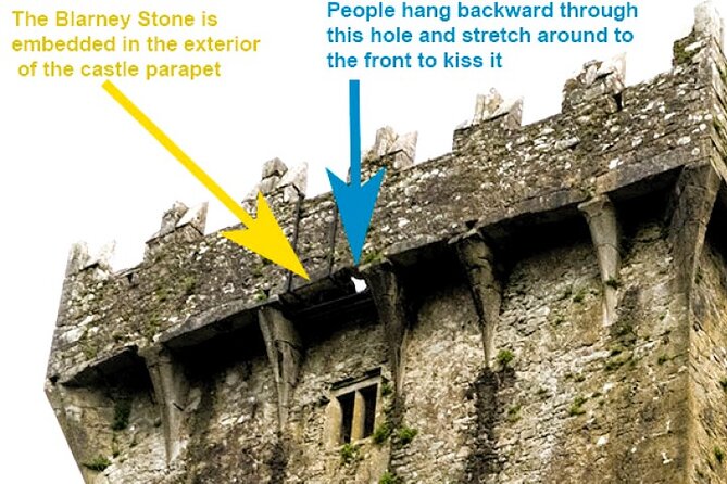 Blarney Castle and Jameson Midleton Distillery Private Day Tour - Key Points