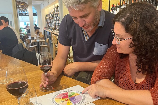 Bordeaux: Wine tasting with a DipWSET, CMS Certified Sommelier - Discover Bordeaux Wines with a Certified Sommelier in Just 1.5 Hours