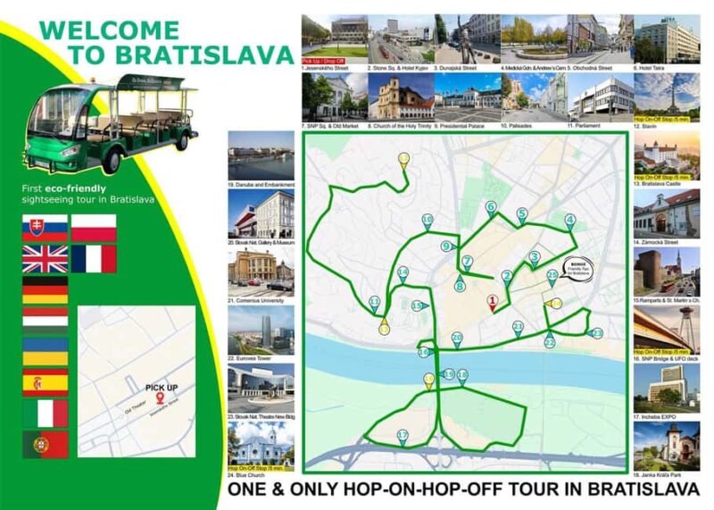 Bratislava: Hop-On Hop-Off Bus Tour Full Day Ticket - Key Points