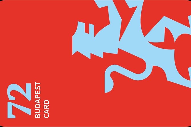 Budapest Card: Free Public Transport, Spa & Museums with Delivery - Visiting Budapest’s Top Museums with Free Entry
