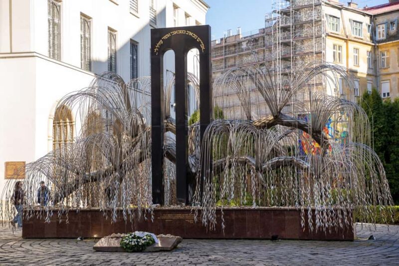 Budapest: Guided Jewish Tour with Ghetto Wall Exhibition - Reflecting at the Holocaust Monuments