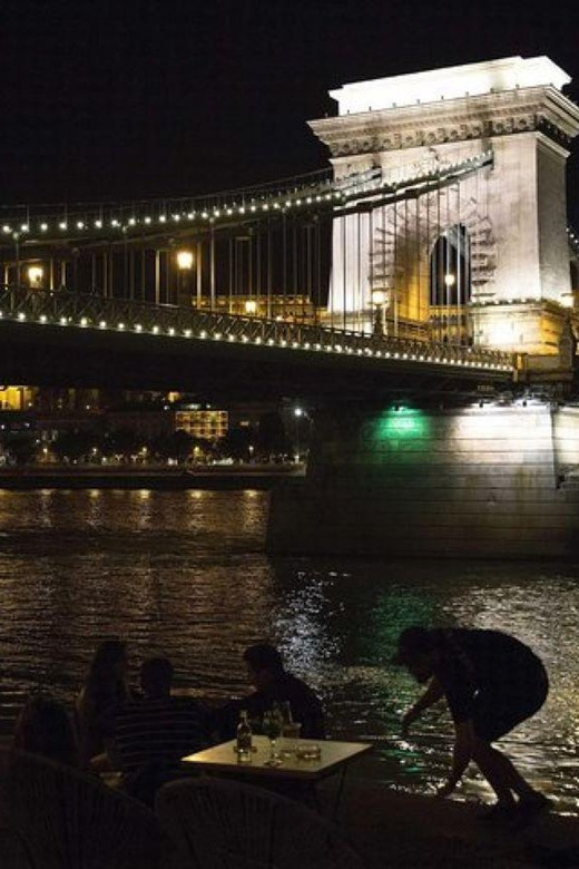 Budapest Half Day Car Tour with Guide - Explore Budapest in Half a Day with a Private Car and Expert Guide