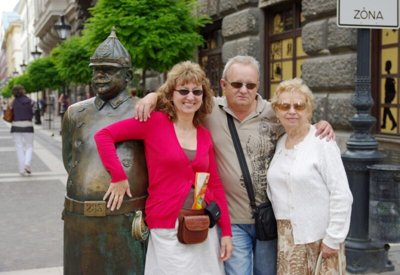 Budapest: Inner City Walking Tour in German - Value and Booking Flexibility