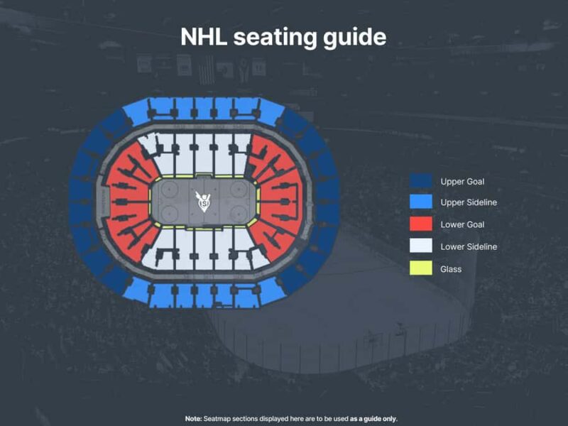 Buffalo: Buffalo Sabres Ice Hockey Game Ticket - The Game Experience and Fan Engagement