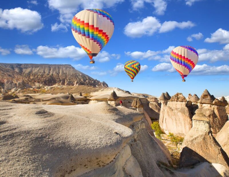 Cappadocia: Best of Cappadocia in 1 Day - Key Points