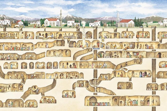 Cappadocia Green Tour - Key Points