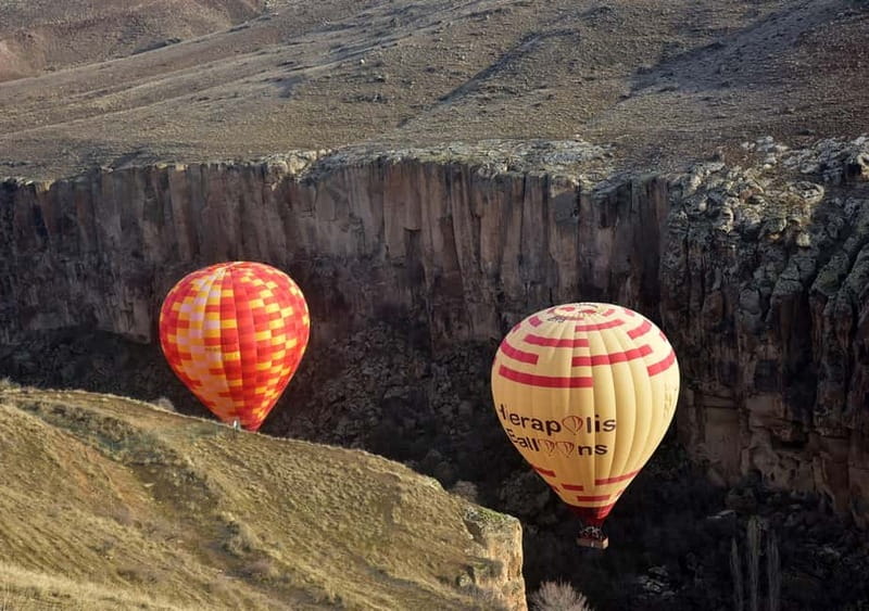 Cappadocia: Sunrise Hot Air Balloon Flight Over the Valley - Landing, Champagne Toast, and Flight Certificate