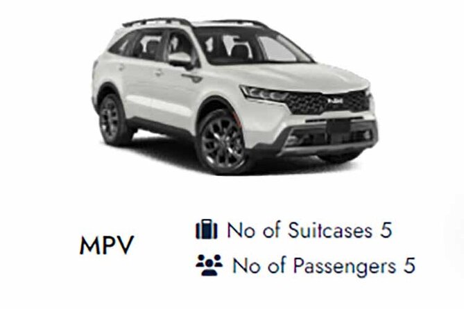 Cardiff to Heathrow Private Taxi Transfers - Cardiff to Heathrow Private Taxi Transfers: An Efficient and Comfortable Journey