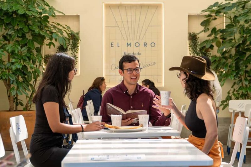 CDMX: Frida Kahlo Diary, Poems and Obsessions - Key Points