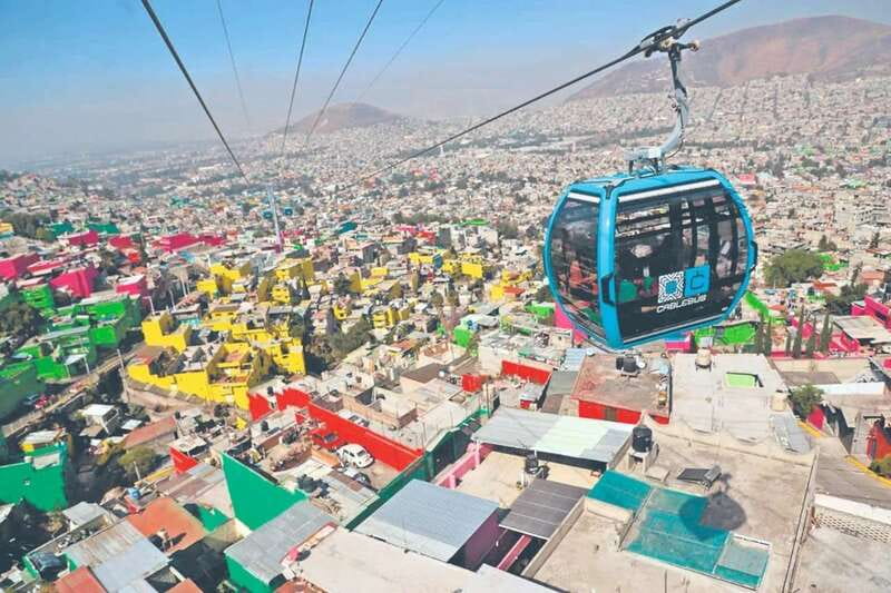 CDMX: Neighborhoods Contrasts Private Tour - Scenic Cable Car Ride with Stunning Views