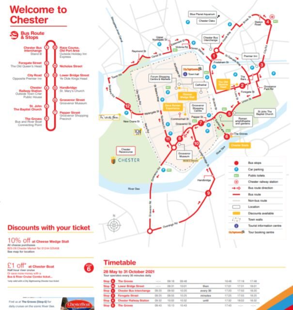 Chester: City Sightseeing Hop-On Hop-Off Bus Tour - Additional Perks: Coupons and Flexibility