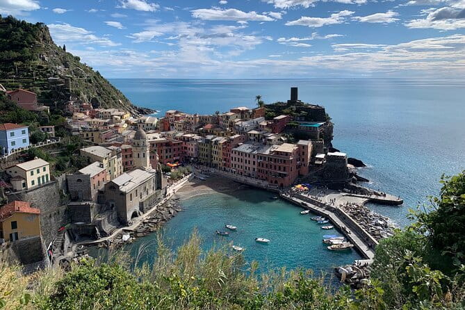 Cinque Terre FULLY GUIDED & ALL INCLUSIVE Tour from Florence - Discover the Charm of Manarola and Its Scenic Walks