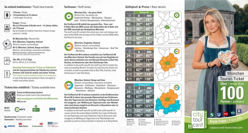 CityTourCard Munich: Mountains & Lakes with public transport - Logistics: How and Where to Use the CityTourCard