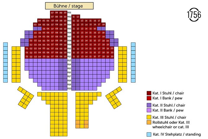 Classical concert Vivaldi 4 seasons in Karlskirche Vienna - Key Points