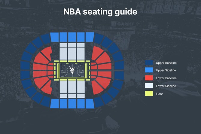 Cleveland Cavaliers Basketball Game at Rocket Arena - The Cost and What You’re Paying For