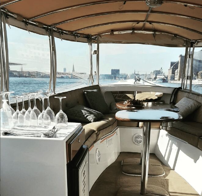 Copenhagen: Private Sail Getaway - Discover Copenhagen’s Private Sail Getaway: An Eco-Friendly Harbor Experience for Two