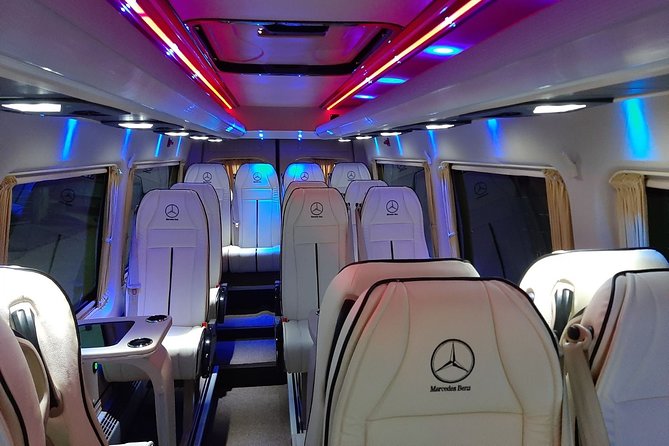 Corinth Half Day 5 Hours Private Tour. - Key Points