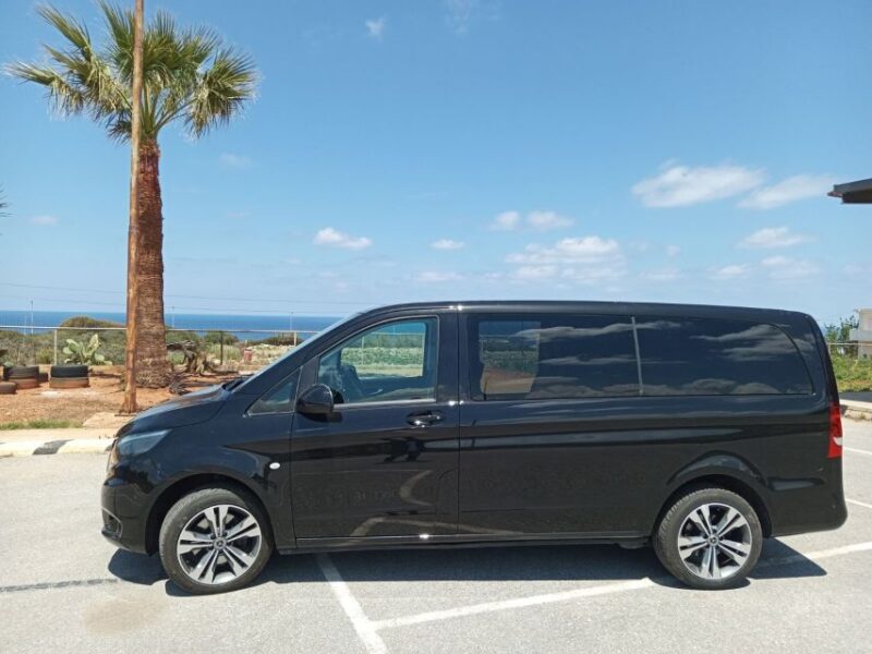 Crete: Private Guided Trek to Samaria Gorge with Transfer - Time at the Village of Agia Roumeli