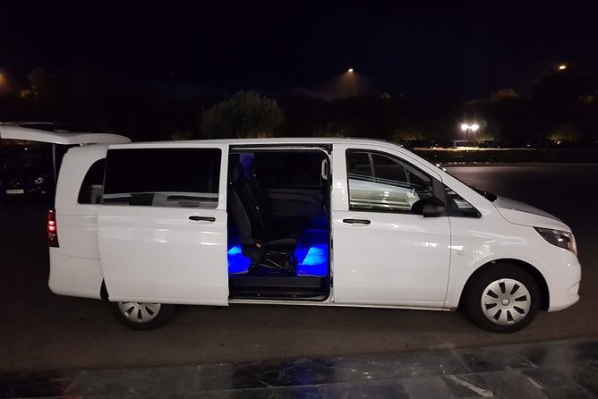 Crete: Transfer from Heraklion Airport to Rethymno - What’s Included in Your Crete Airport Transfer