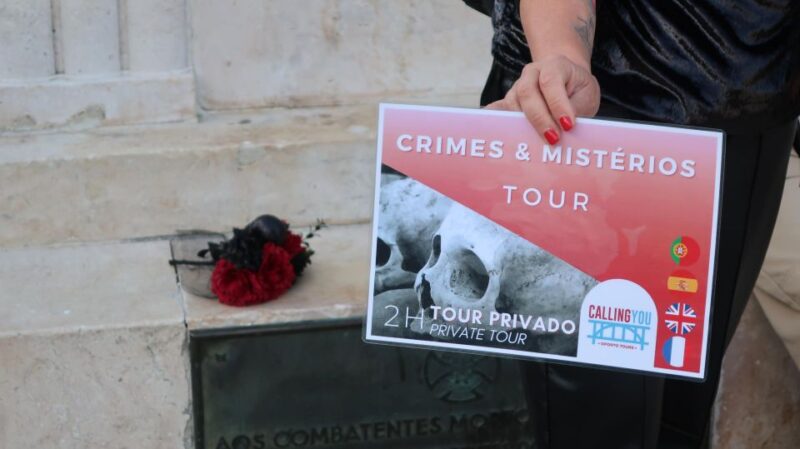 Crimes & Mysteries - Frequently Asked Questions