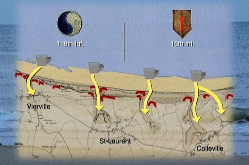 D-Day Discovery Tour - Visit to the Normandy Landing Beaches - Visiting Sainte-Mère-Église and Its Historic Church
