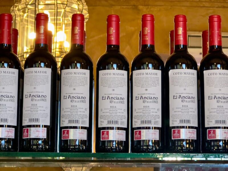 Discover the best "Wines and Tapas in Madrid". - Logistics, Pacing, and Group Size