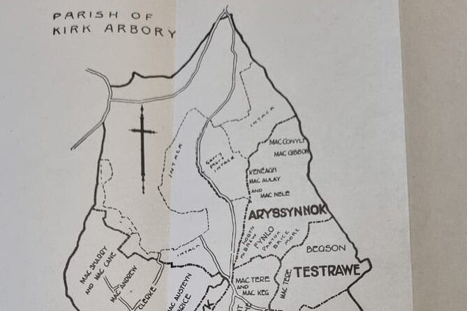 Discover your Manx Ancestors on the Isle of Man - Visiting Graves and Historic Sites on the Isle of Man
