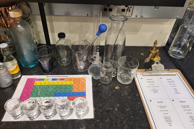 Distill a bottle of gin on mini copper stills - Distilling Your Gin with Mini Copper Stills