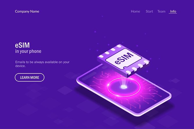 e Sim unlimited GB for Greece - A Cost-Effective, 15-Day Unlimited e-SIM for Greece at Just $29.09