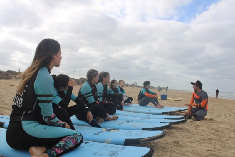 El Palmar: Private Surf Class - Key Points